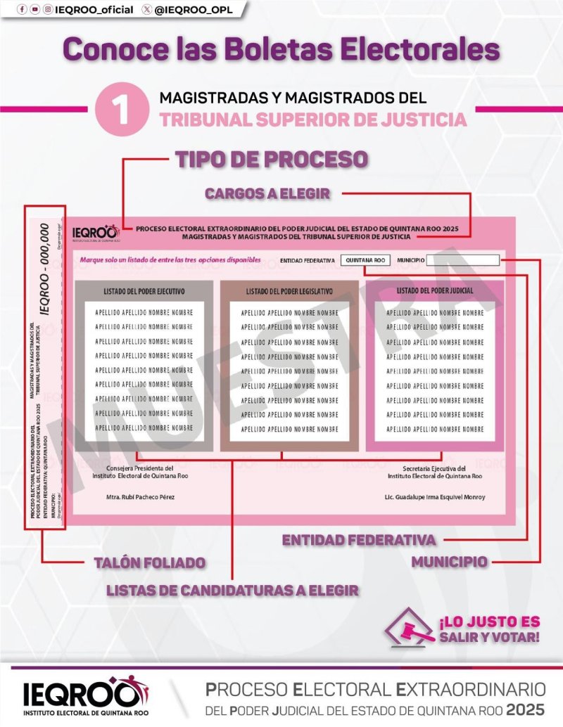 Conoce los diseños de la documentación electoral para la elección de personas juzgadoras del Poder Judicial en el Estado de Quintana Roo.