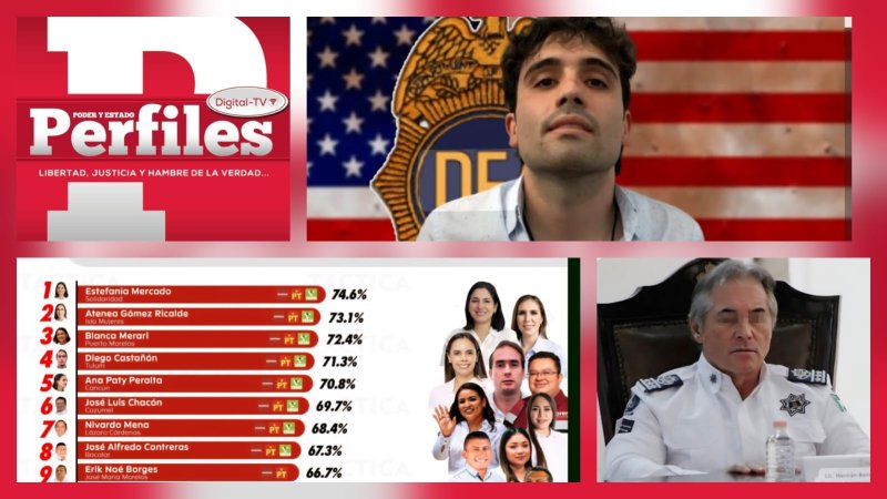 El “García Luna” de Tabasco: Hernán Bermúdez/ Estefanía Mercado: Seguridad y narrativa en las encuestas / Ovidio Guzmán se declara culpable: una pieza menos en el ajedrez.