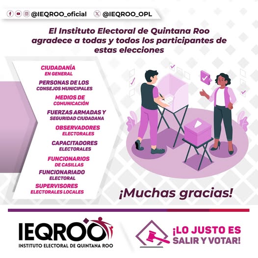 el IEQROO agradece y reconoce el desempeño de quienes organizaron, participaron y llevaron a cabo la jornada electoral ciudadana libre y pacífica.