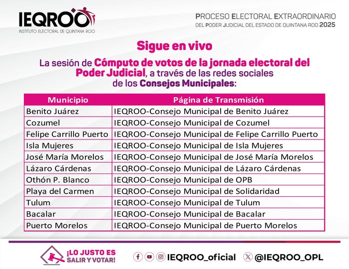 IEQROO – Sigue en vivo la sesión de Cómputo de votos correspondiente a la jornada electoral del Poder Judicial.