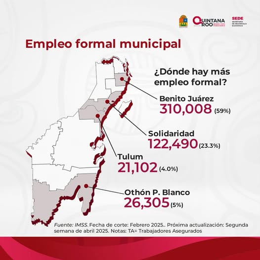 ¡Impulsa tu Emprendimiento con el Diplomado “De Empresario a Empresario”!