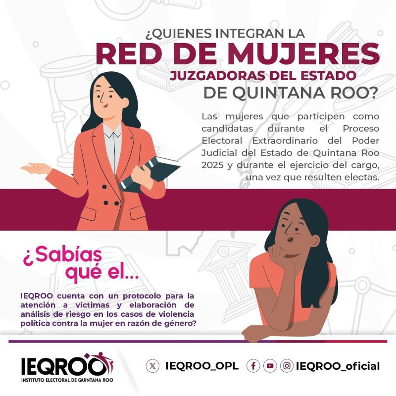 Red de mujeres juzgadoras del estado de Quintana Roo.