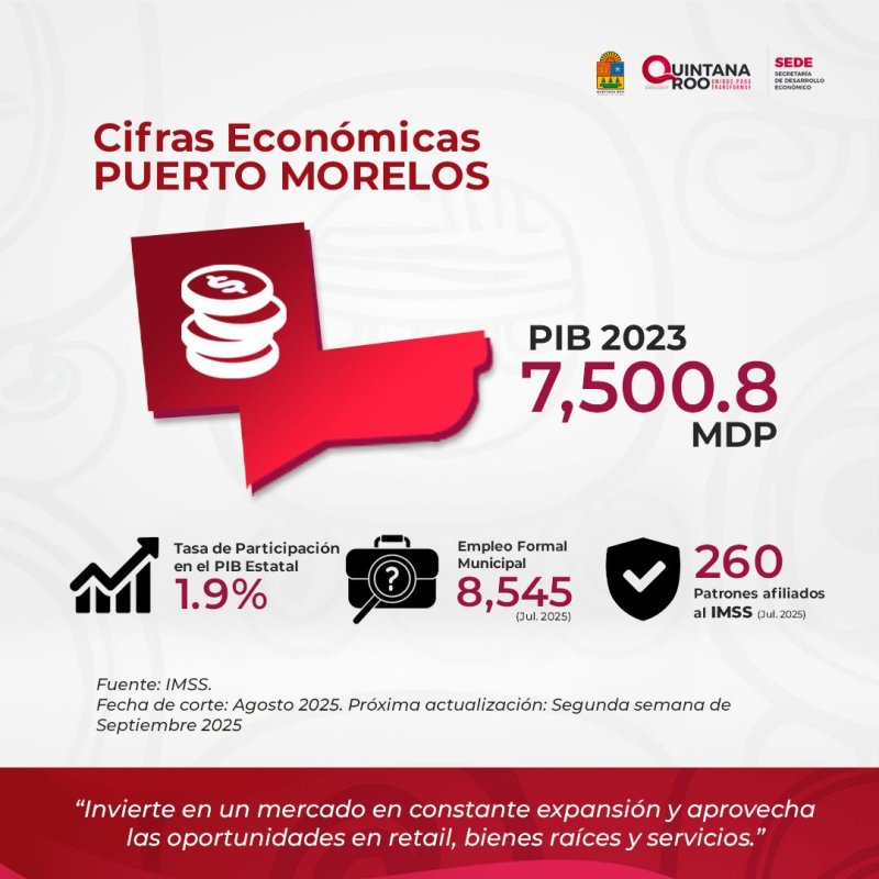 SEDE – Puerto Morelos se posiciona como nuevo polo de desarrollo económico en Quintana Roo
