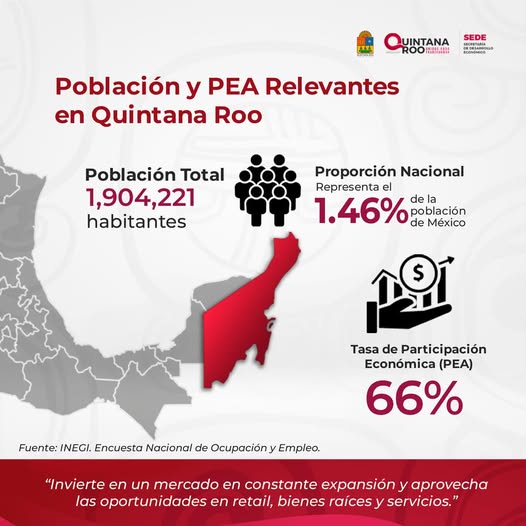 SEDE – ¡Quintana Roo sigue creciendo y generando oportunidades!