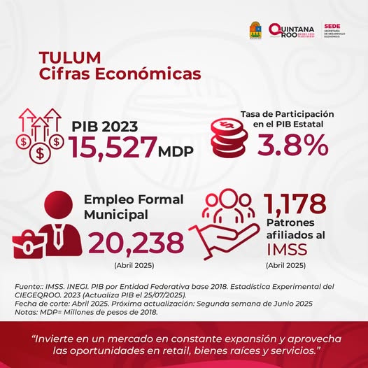 SEDE – ¡Tulum sigue creciendo!
