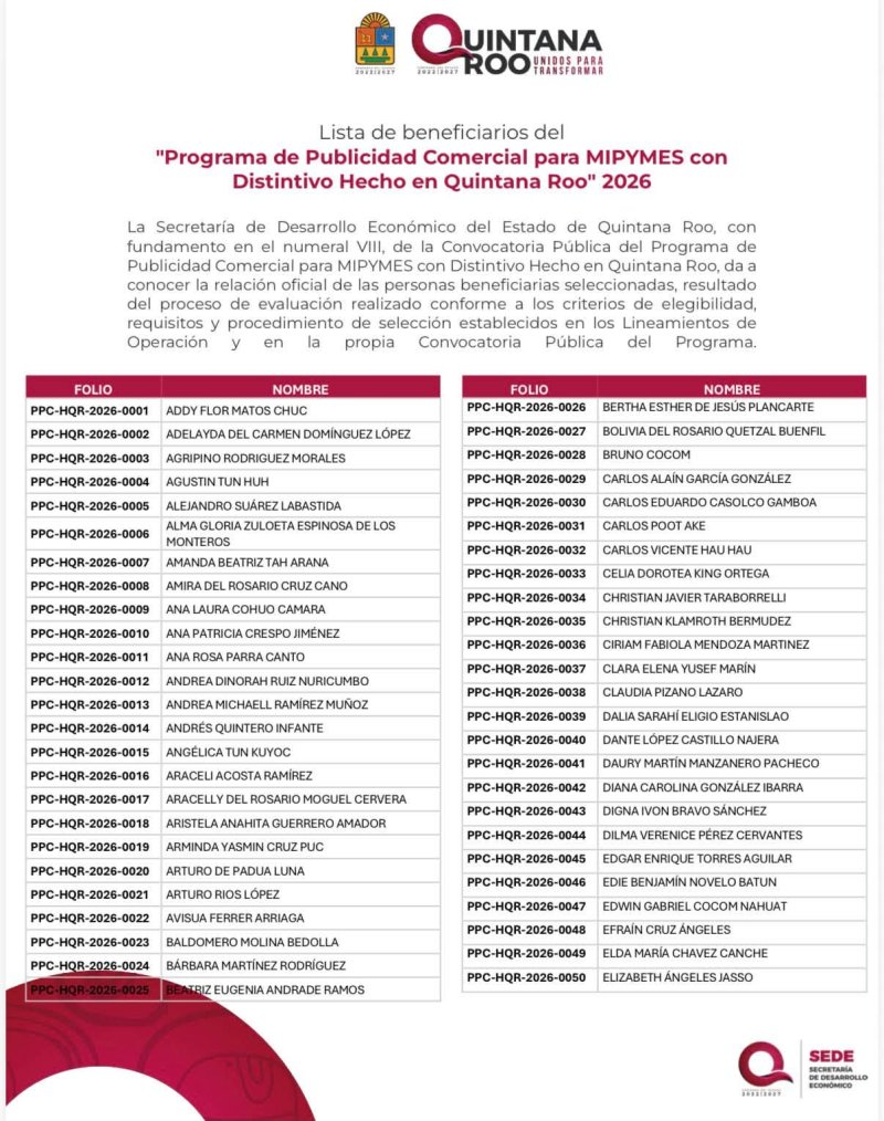 IMPULSAN A MIPYMES DE QUINTANA ROO CON PUBLICIDAD PARA FORTALECER SUS MARCAS